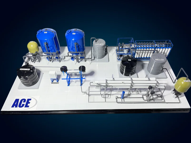 Water Treatment Plant ACC Model